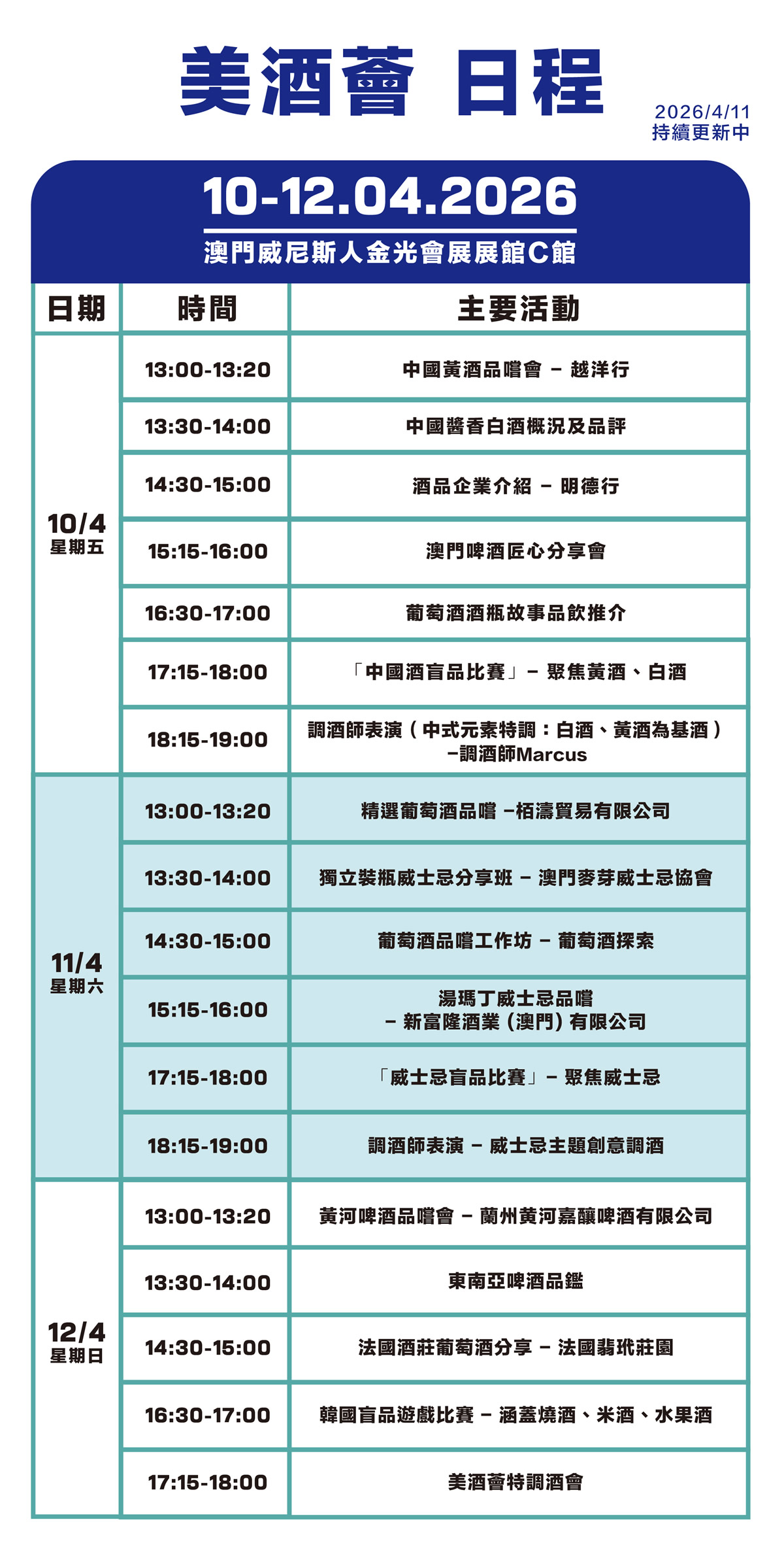 美酒薈日程