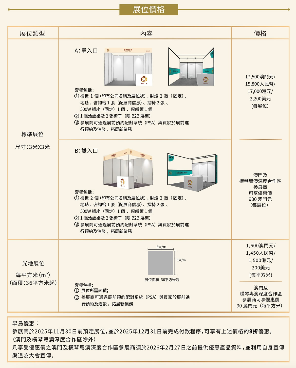 展位價格